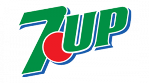 7UP Logo 1987