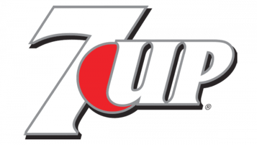 7UP Logo 1993