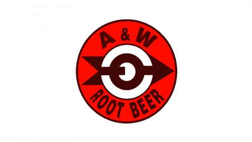 A&W Root Beer Logo 1961