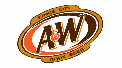 A&W Root Beer Logo