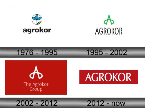 Agrokor Logo history
