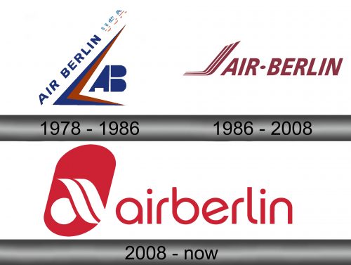 Historia del logotipo de Air Berlin