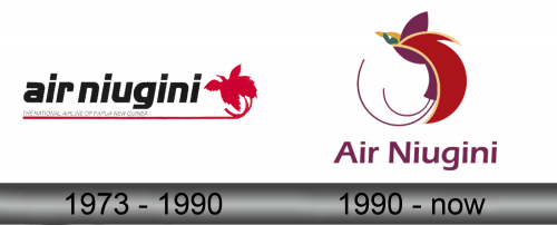 Air Niugini Logo history