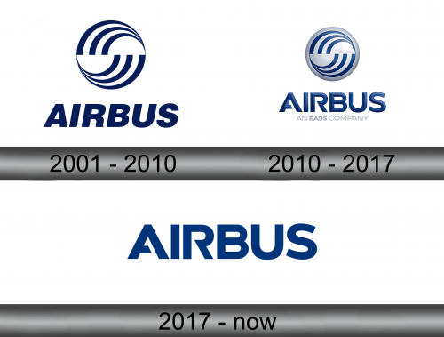 Airbus Logo history