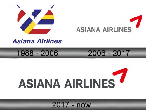 Asiana Airlines Logo history
