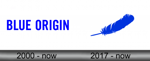 Blue Origin Logo history