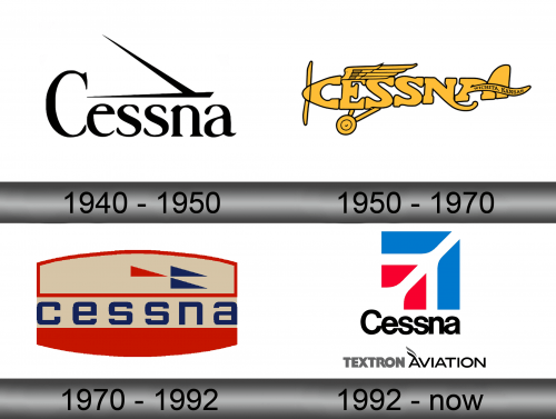 Cessna Logo history