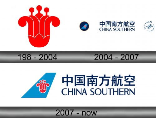 China Southern Airlines Logo history