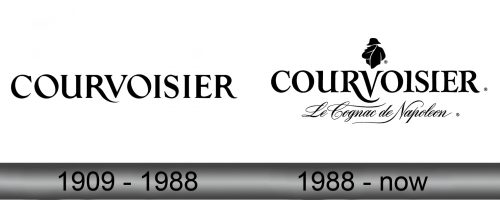 Courvoisier Logo history