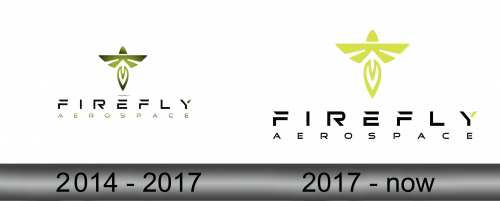 Firefly Logo history