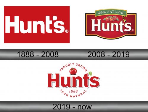 Hunt's Logo history