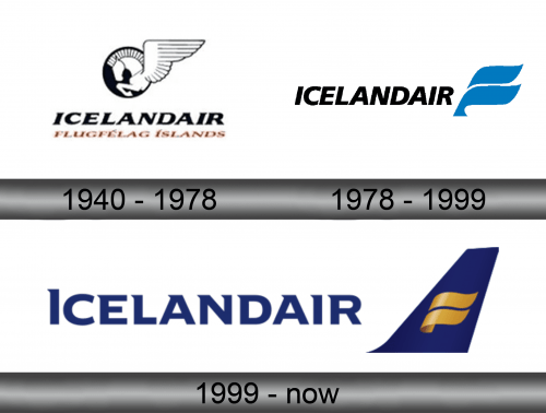 Icelandair Logo history