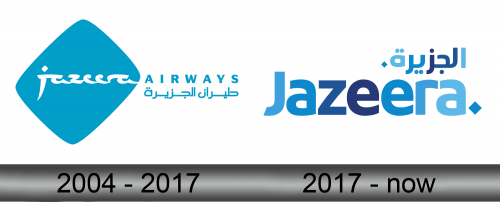 Jazeera Airways Logo history