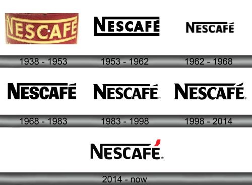 Nescafe Logo history