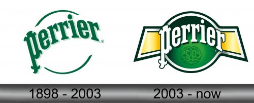 Perrier Logo history