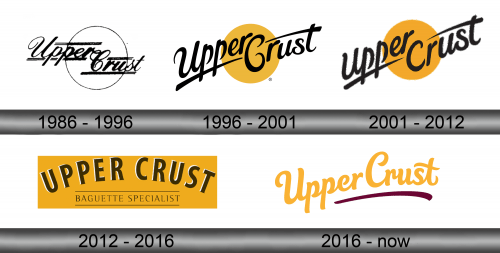 Upper Crust Logo history