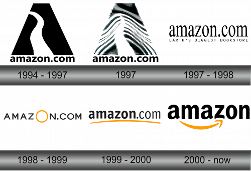 Amazon Logo history