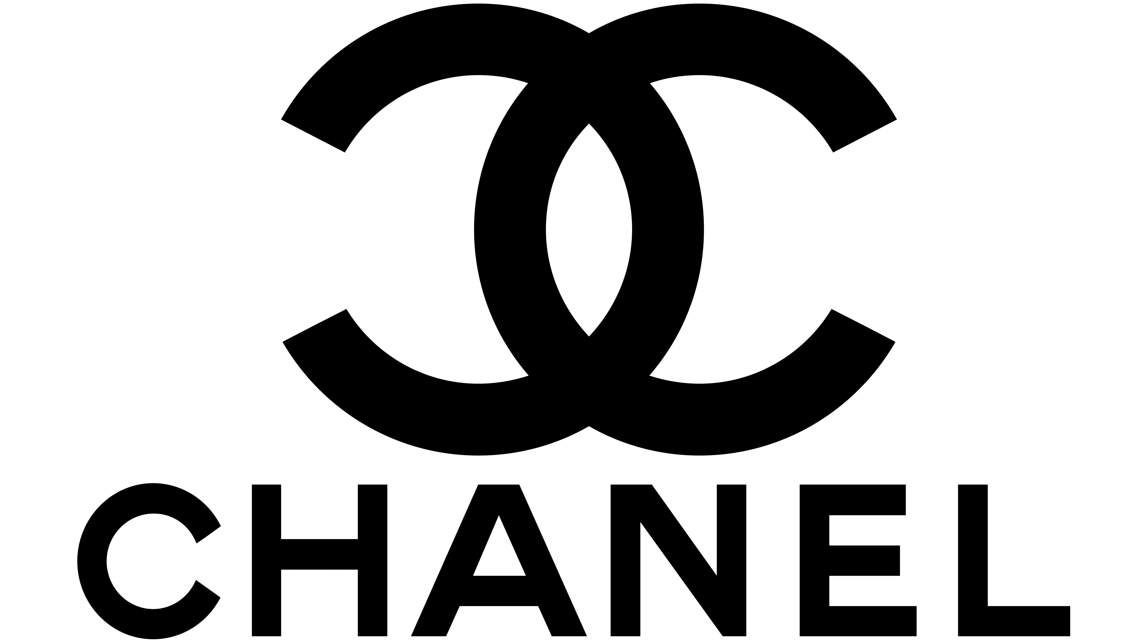 Logotipo de Chanel Logo