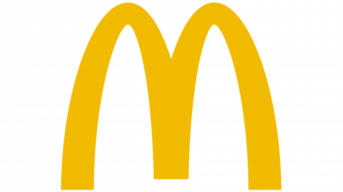 McDonald’s Logo 2003