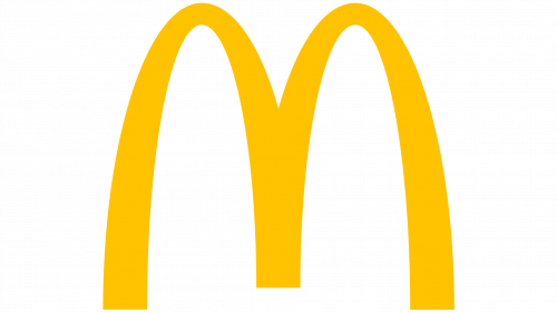 McDonald’s Logo 2006