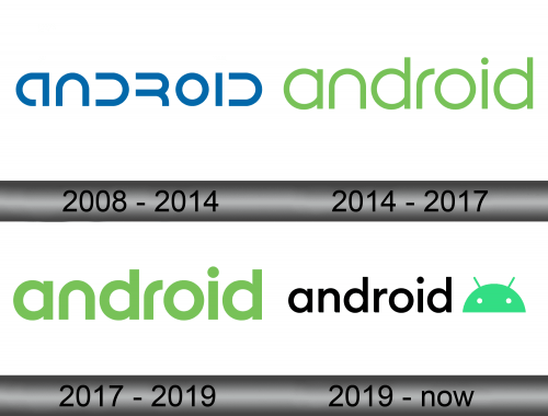 Android Logo history