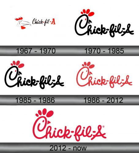 Chick-fil-A Logo history