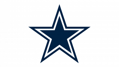 Logo de los Dallas Cowboys