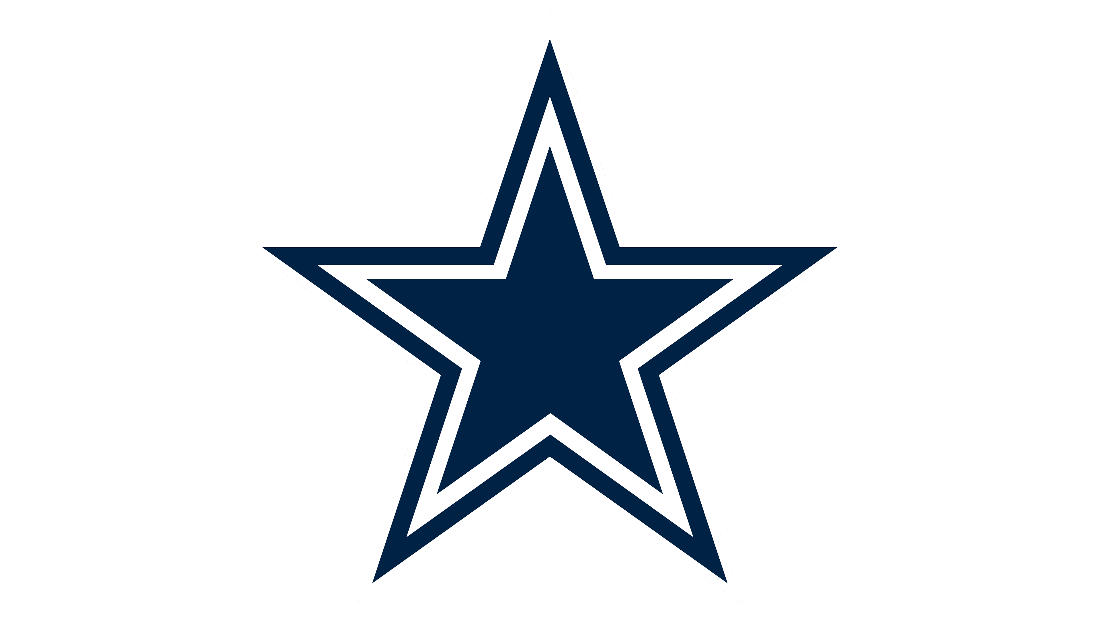 Logotipo de los Dallas Cowboys Logo