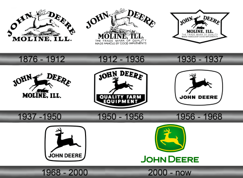 John Deere Logo history