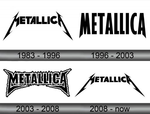 Metallica Logo history