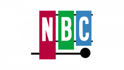 NBC Logo-1953