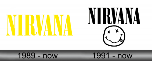 Nirvana Logo history