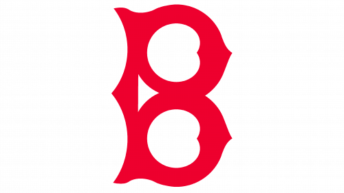 Atlanta Braves Logo 1908