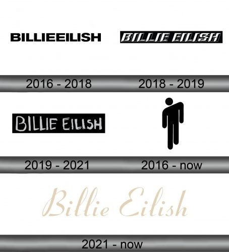 Billie Eilish Logo history