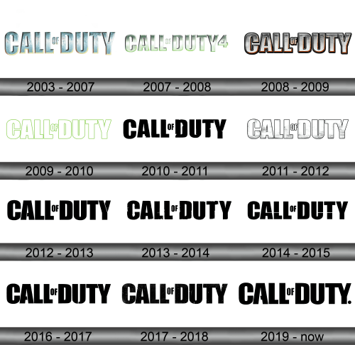 Call of Duty Logo history
