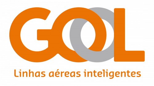 GOL Linhas Aereas Logo