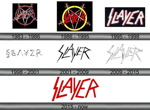 Slayer Logo history