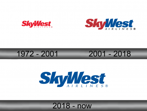 SkyWestLogo history